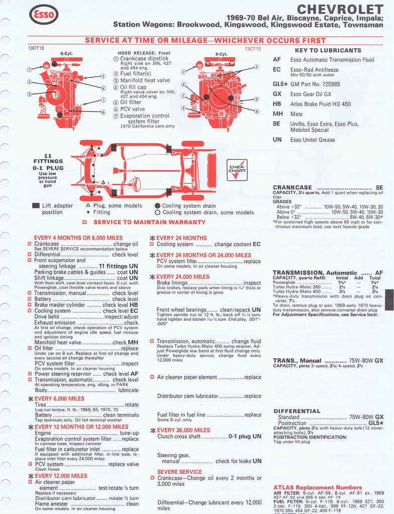 n_1975 ESSO Car Care Guide 1- 054.jpg